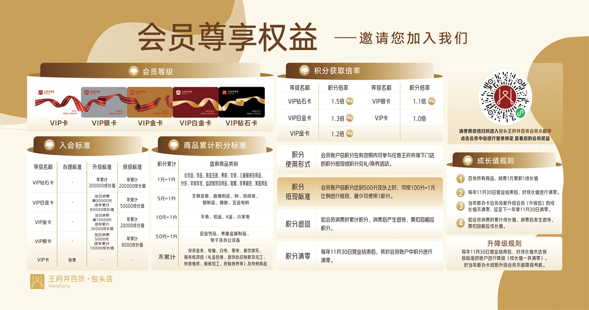 包头918博天堂官方网站百货青山店